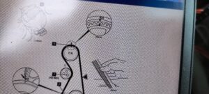 Hammasrihma vahetus joonisega